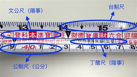 文公尺怎么看|[陽宅風水] 文公尺使用方法教學（魯班尺、丁蘭尺、門公尺） – G.